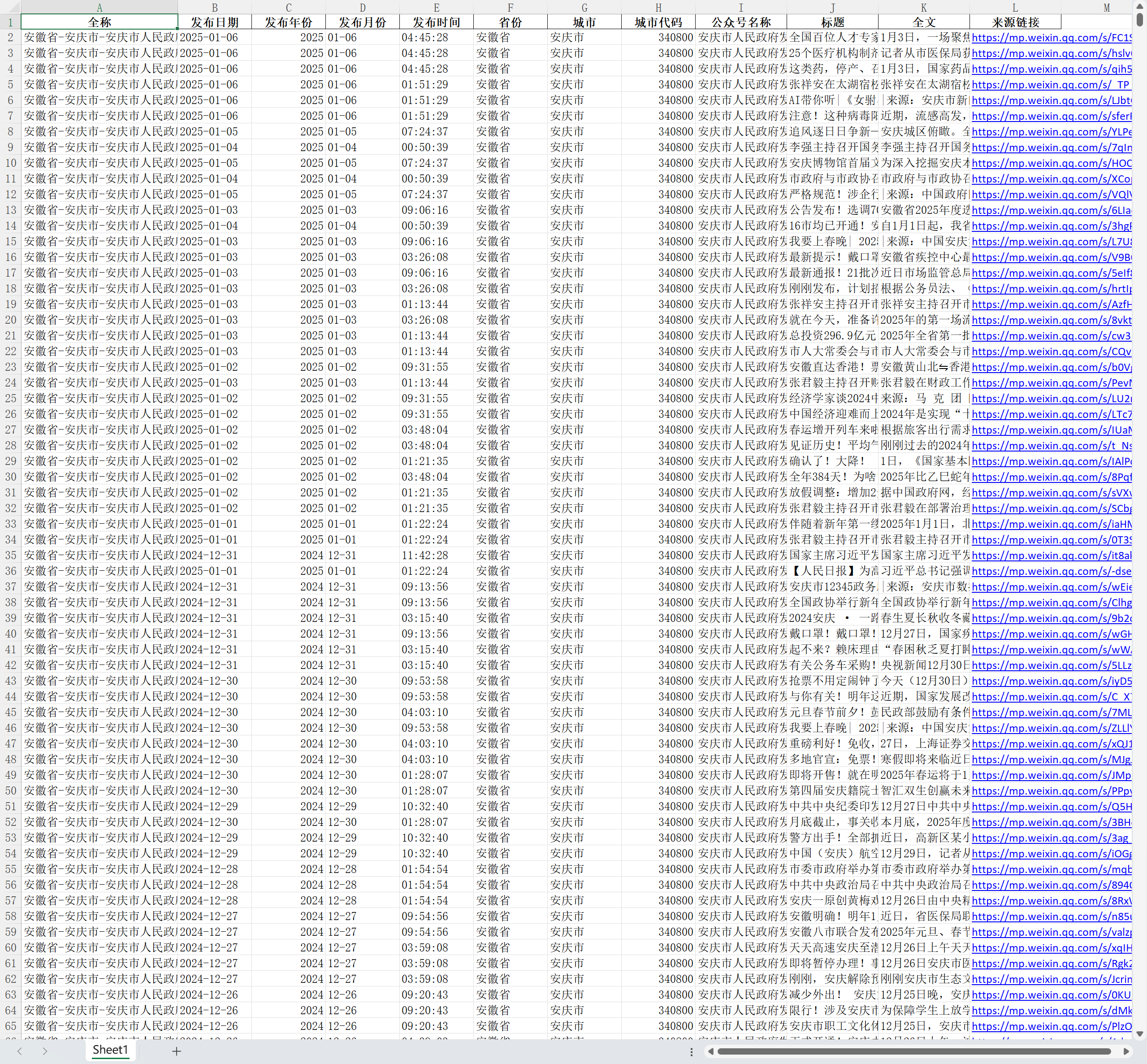 2政务微信数据具体数据概览